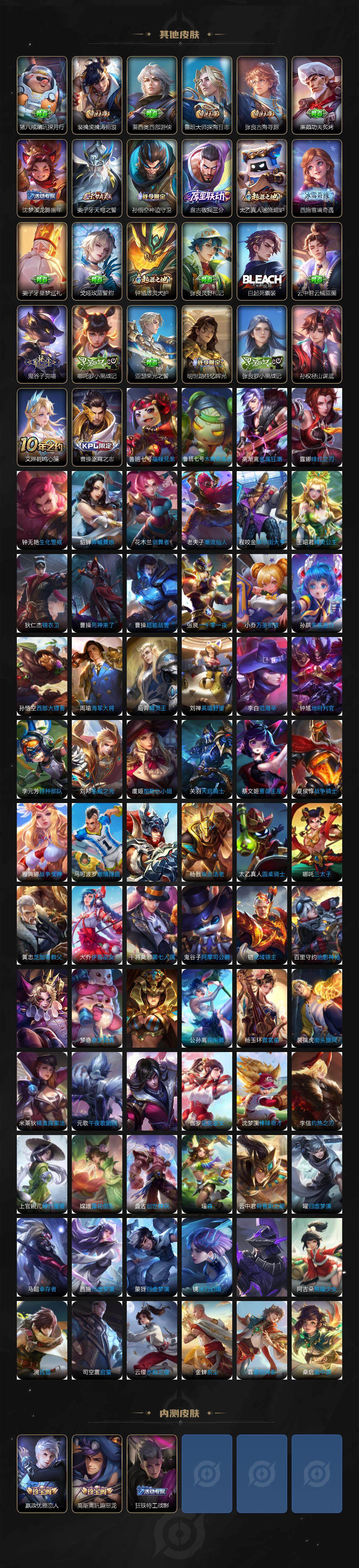 WZ0349470王者荣耀账号详情图5