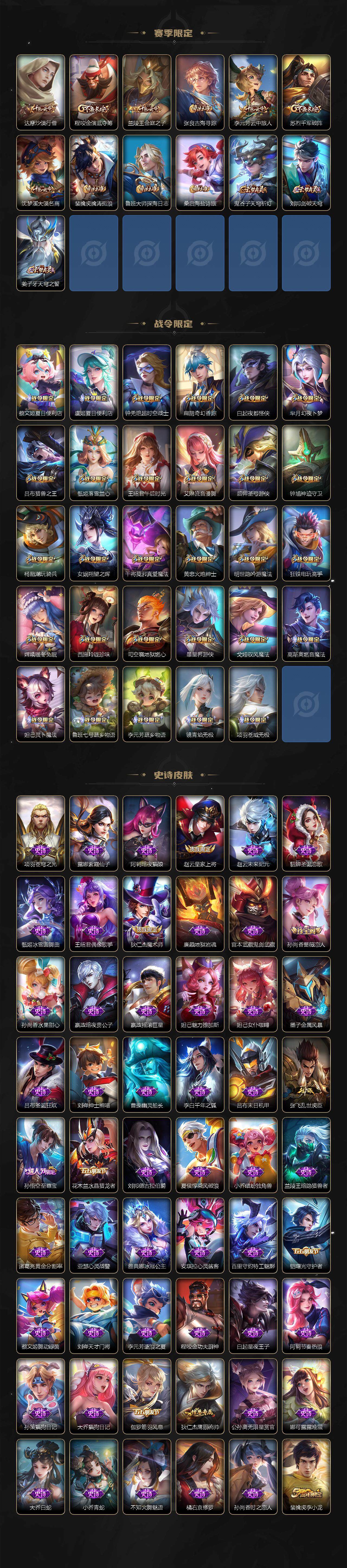 WZQM3376020王者荣耀账号详情图4