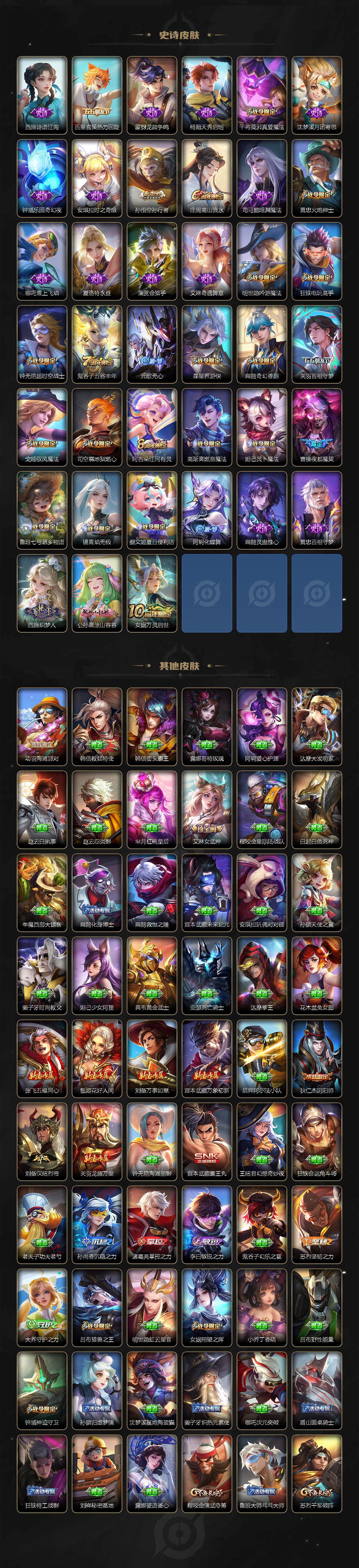 WZQM3376020王者荣耀账号详情图5