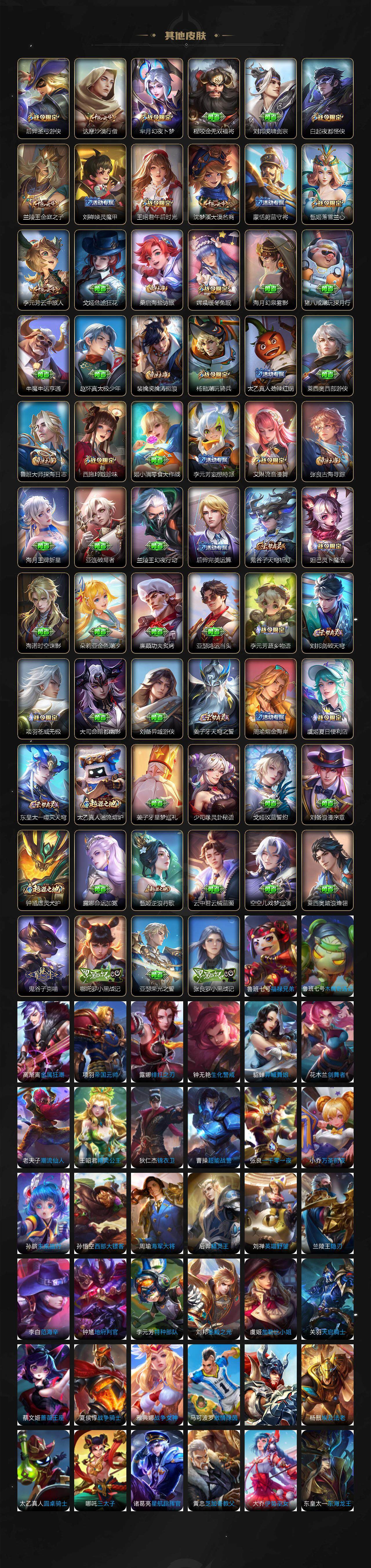 WZQM3376020王者荣耀账号详情图6