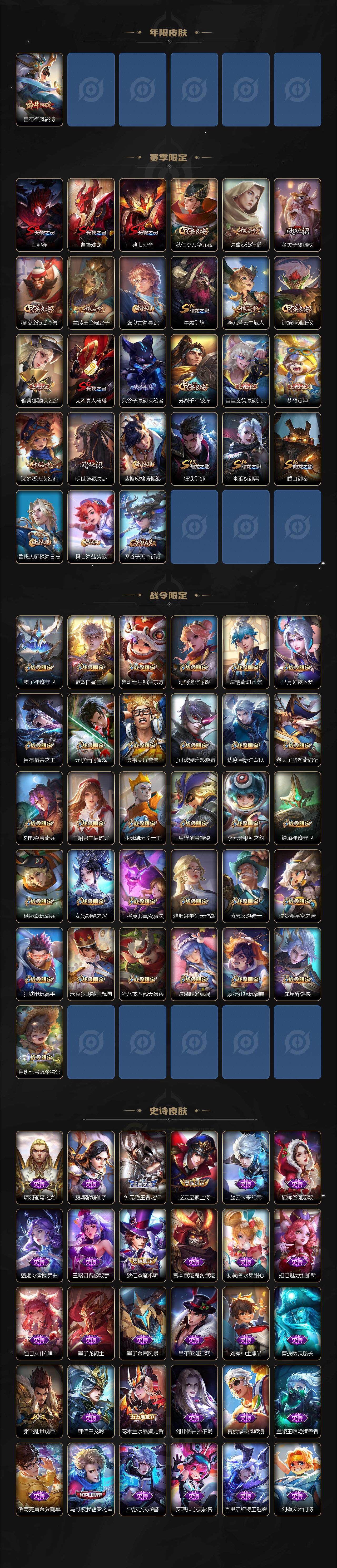 WZLX3379817王者荣耀账号详情图3