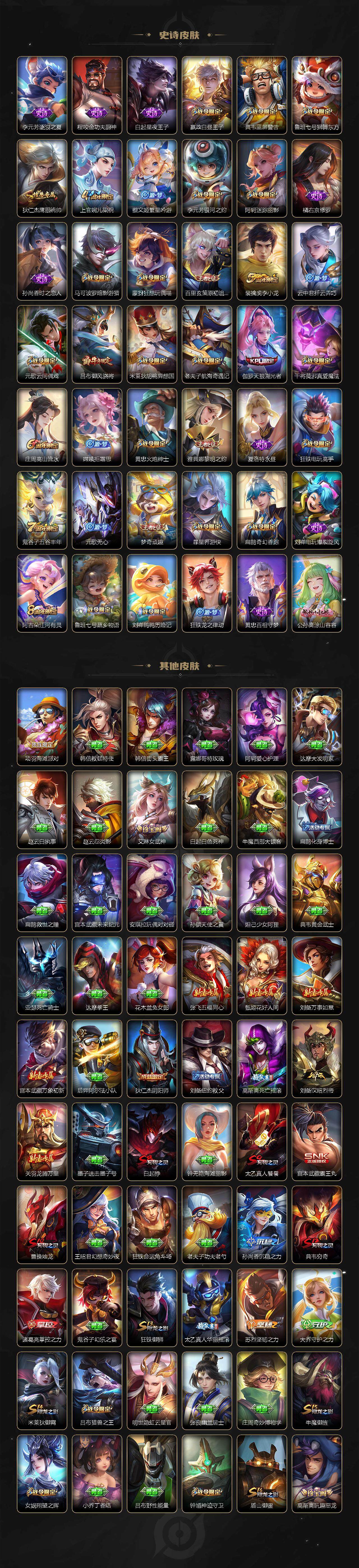 WZLX3379817王者荣耀账号详情图4