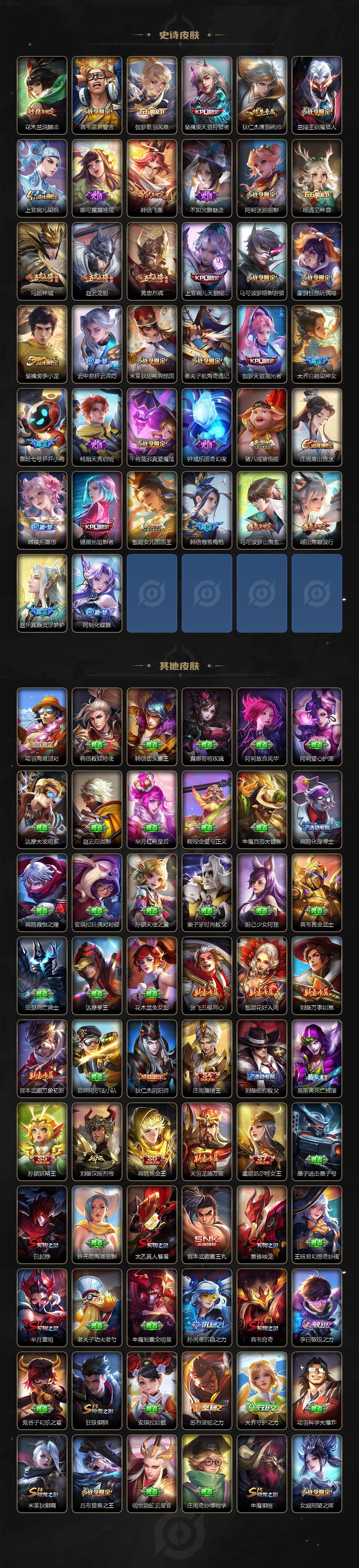 WZCMW3374554王者荣耀账号详情图5