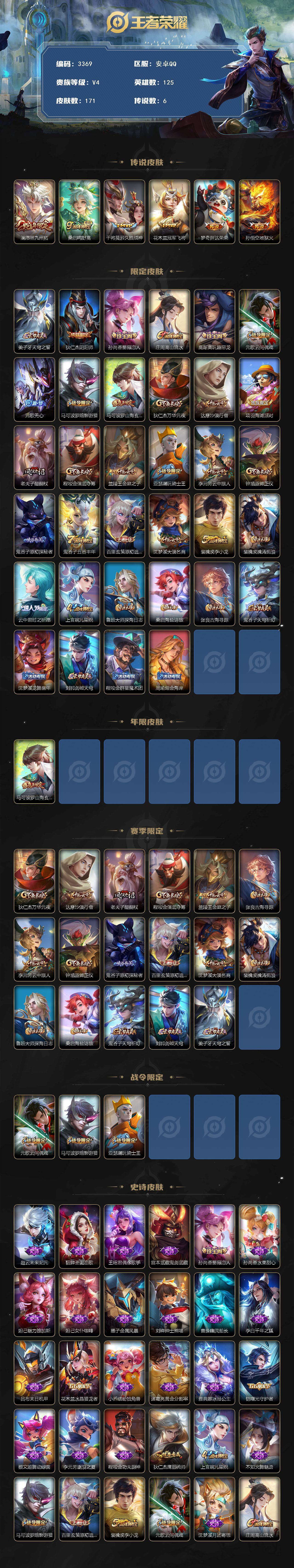 WZJZ3376478王者荣耀账号详情图2