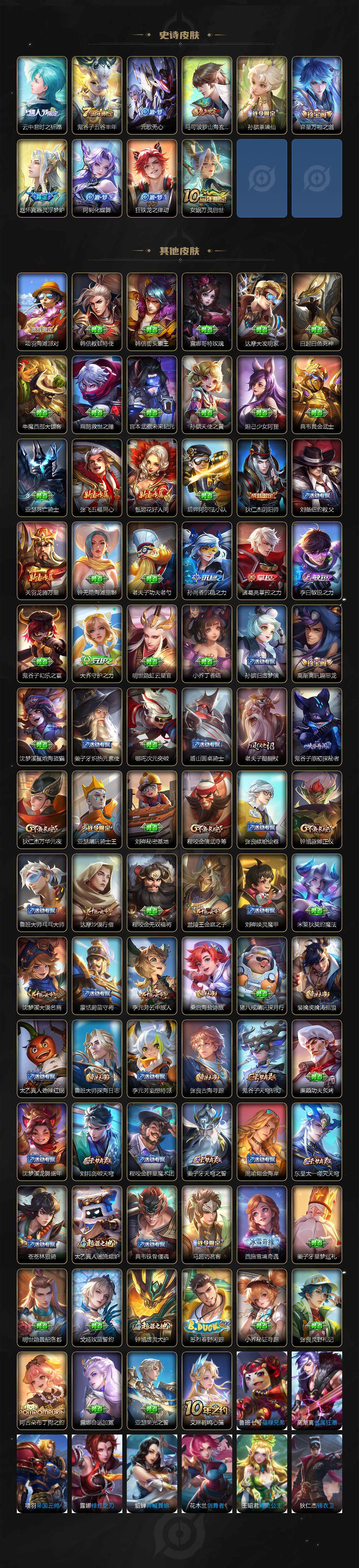 WZJZ3376478王者荣耀账号详情图3