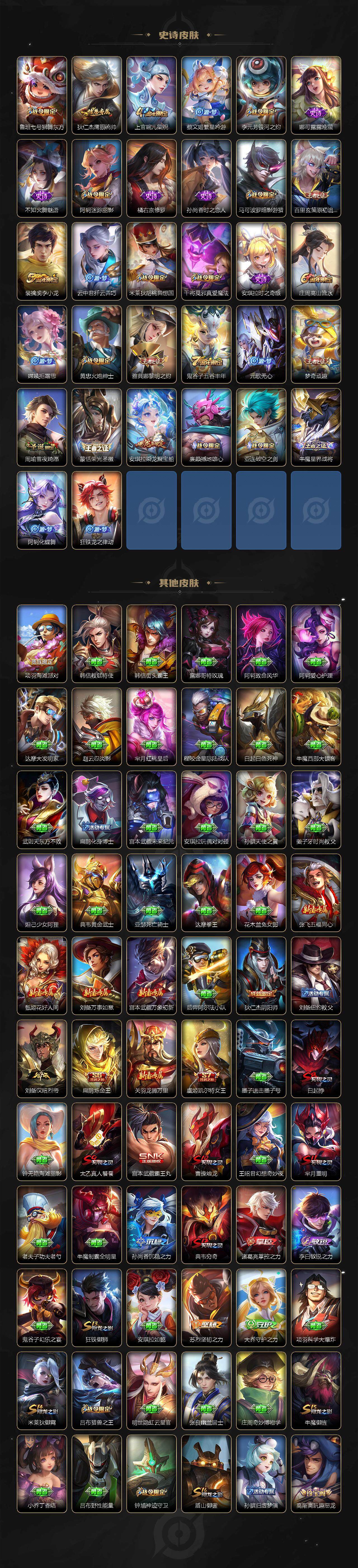 WZQM3382843王者荣耀账号详情图5