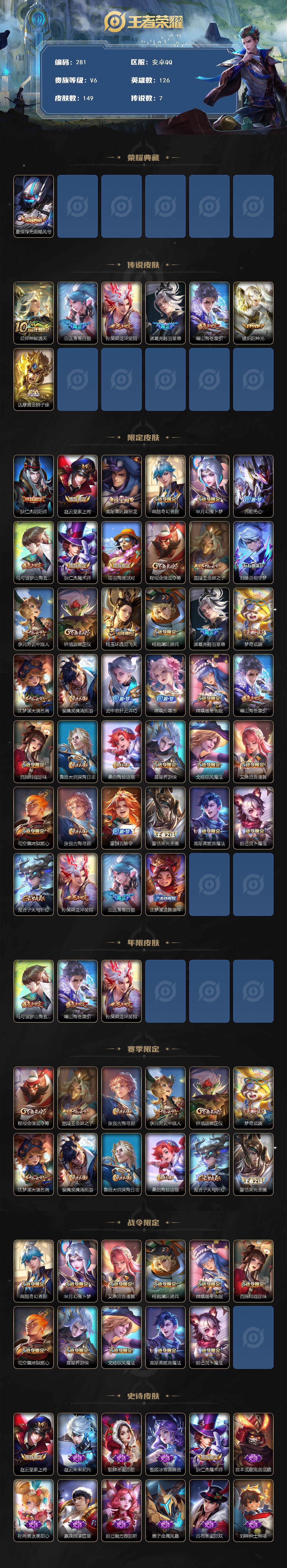 WZCMW3374798王者荣耀账号详情图2