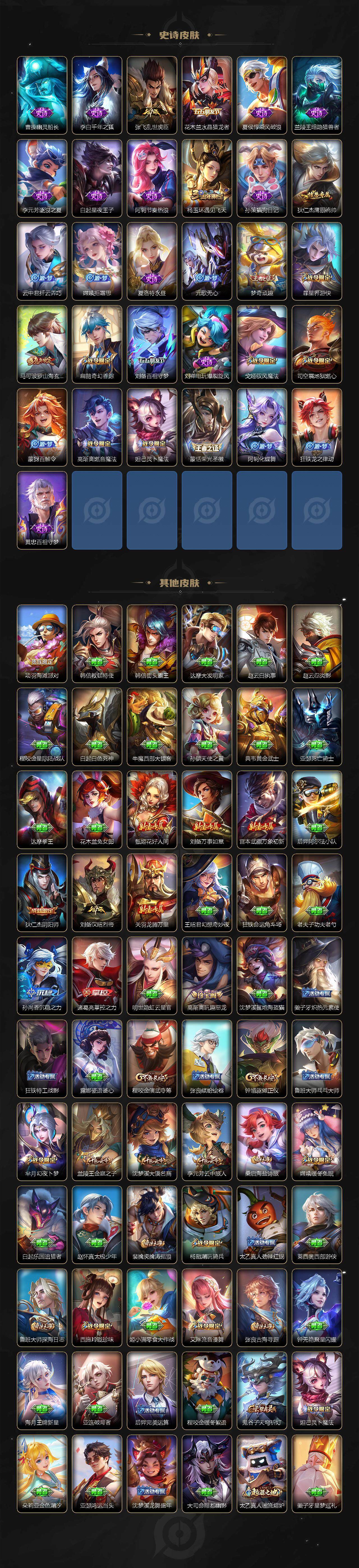 WZCMW3374798王者荣耀账号详情图3