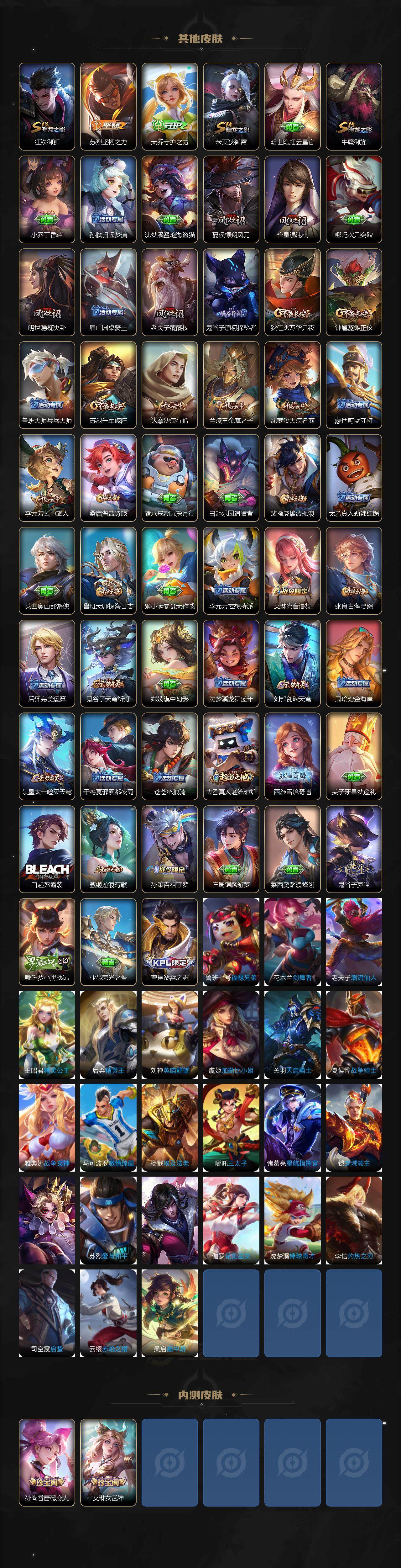 WZCMW3374800王者荣耀账号详情图4