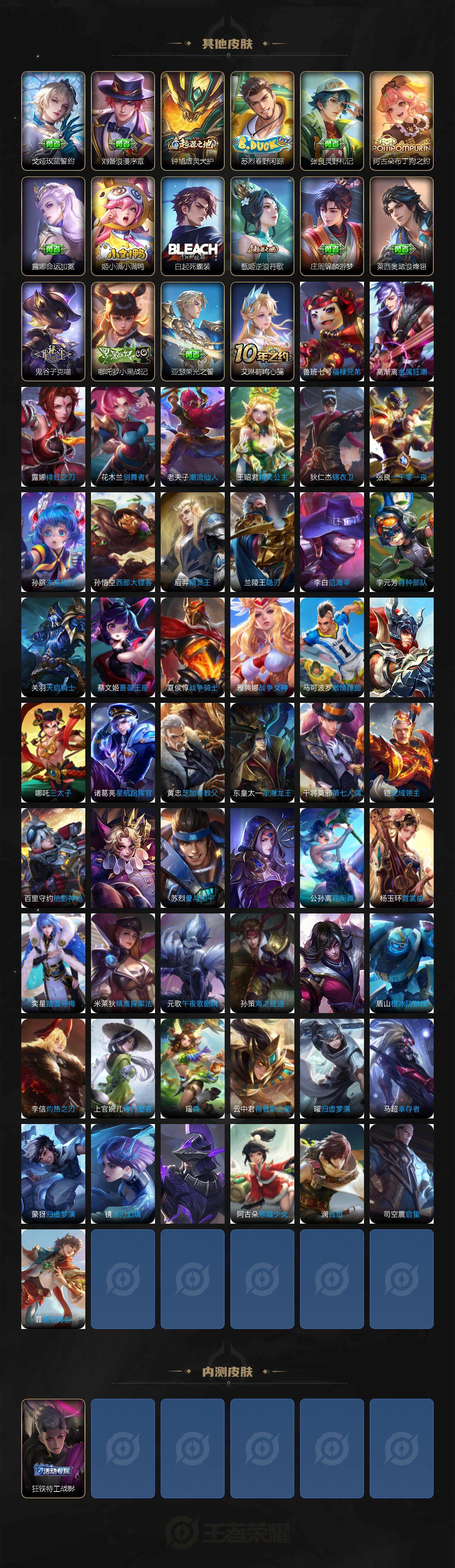 WZCMW3374803王者荣耀账号详情图4 WZCMW3374803王者荣耀账号详情图4