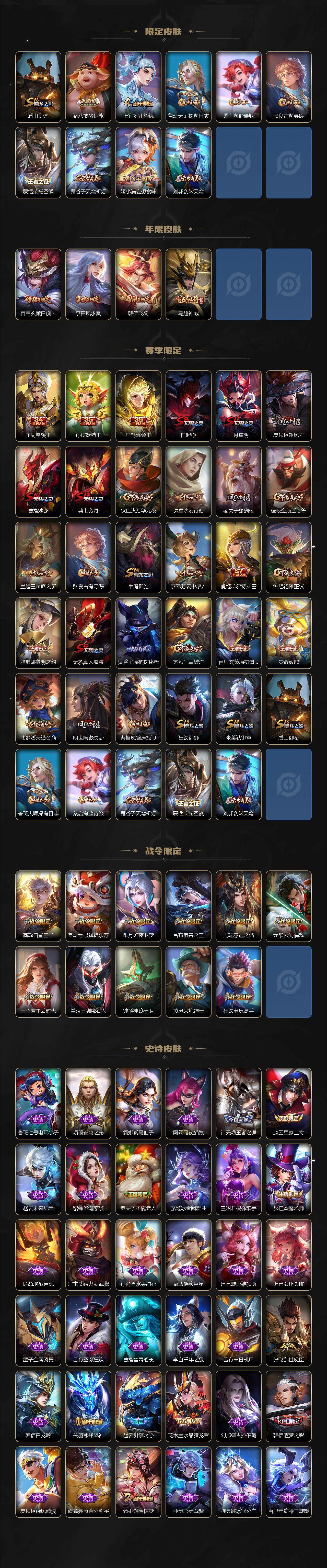 WZ0349472王者荣耀账号详情图3