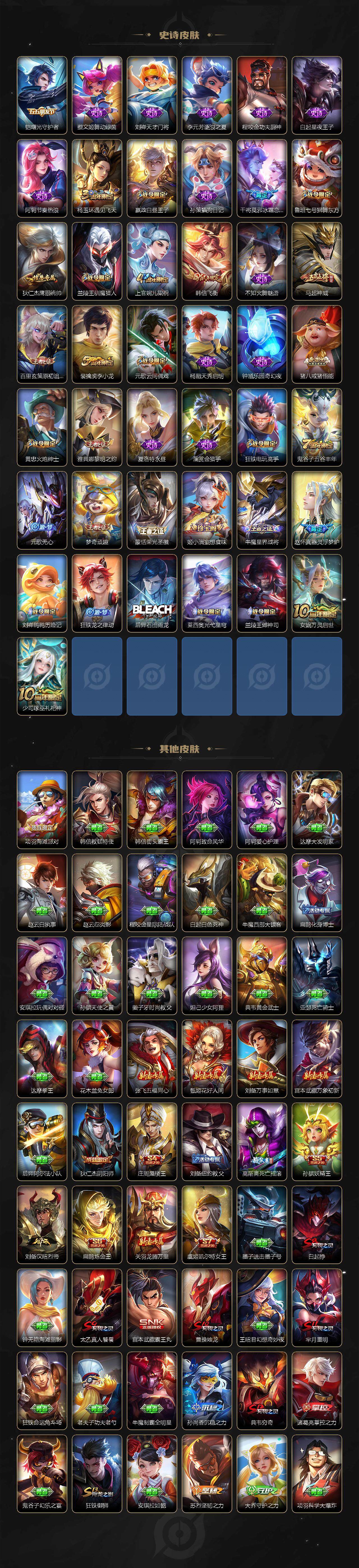 WZ0349472王者荣耀账号详情图4