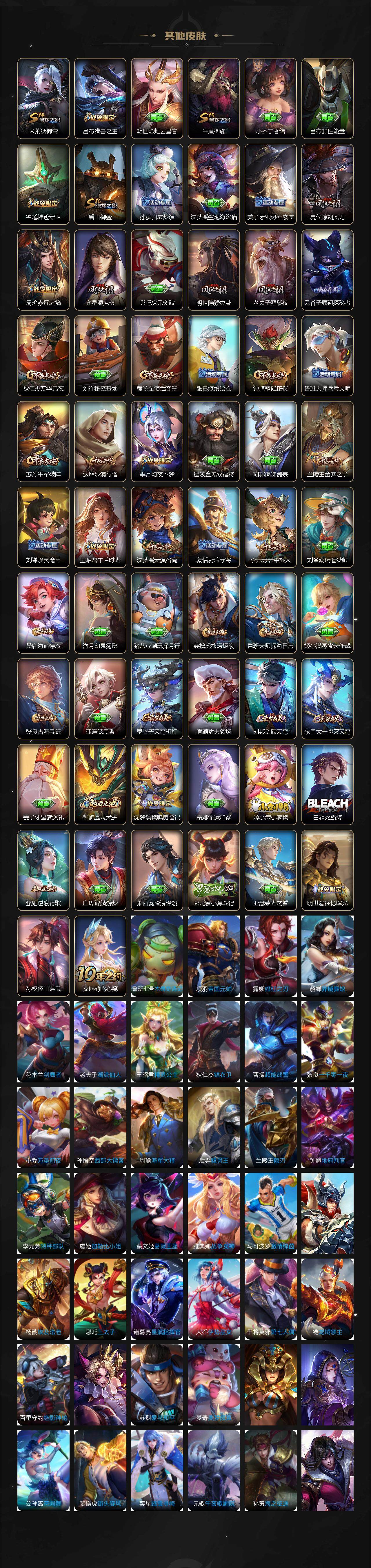 WZ0349472王者荣耀账号详情图5