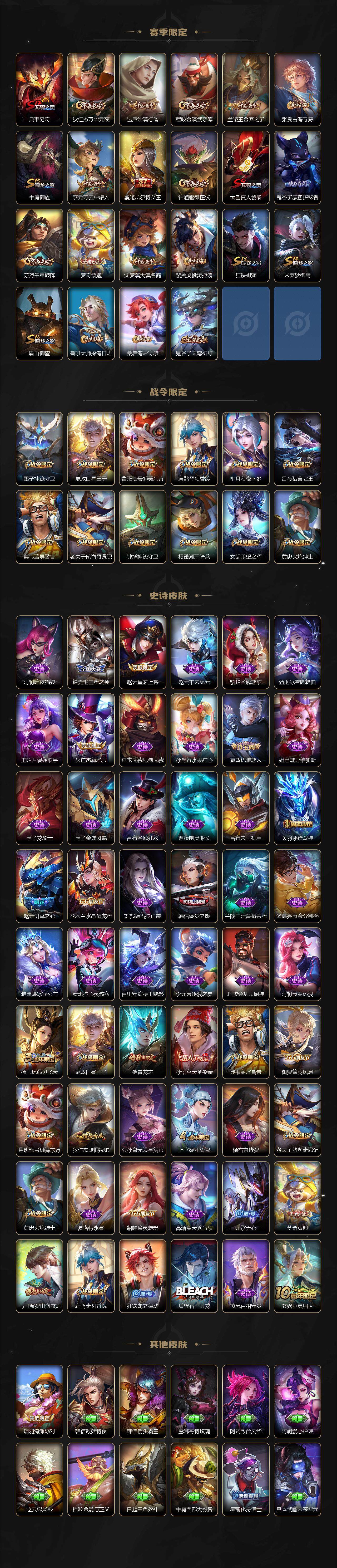 WZQM3376152王者荣耀账号详情图4