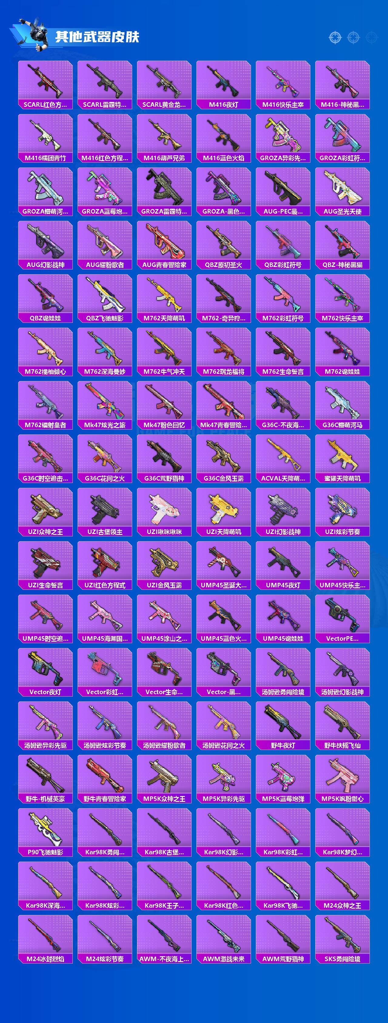 HPCMW3424603和平精英账号详情图3 HPCMW3424603和平精英账号详情图3