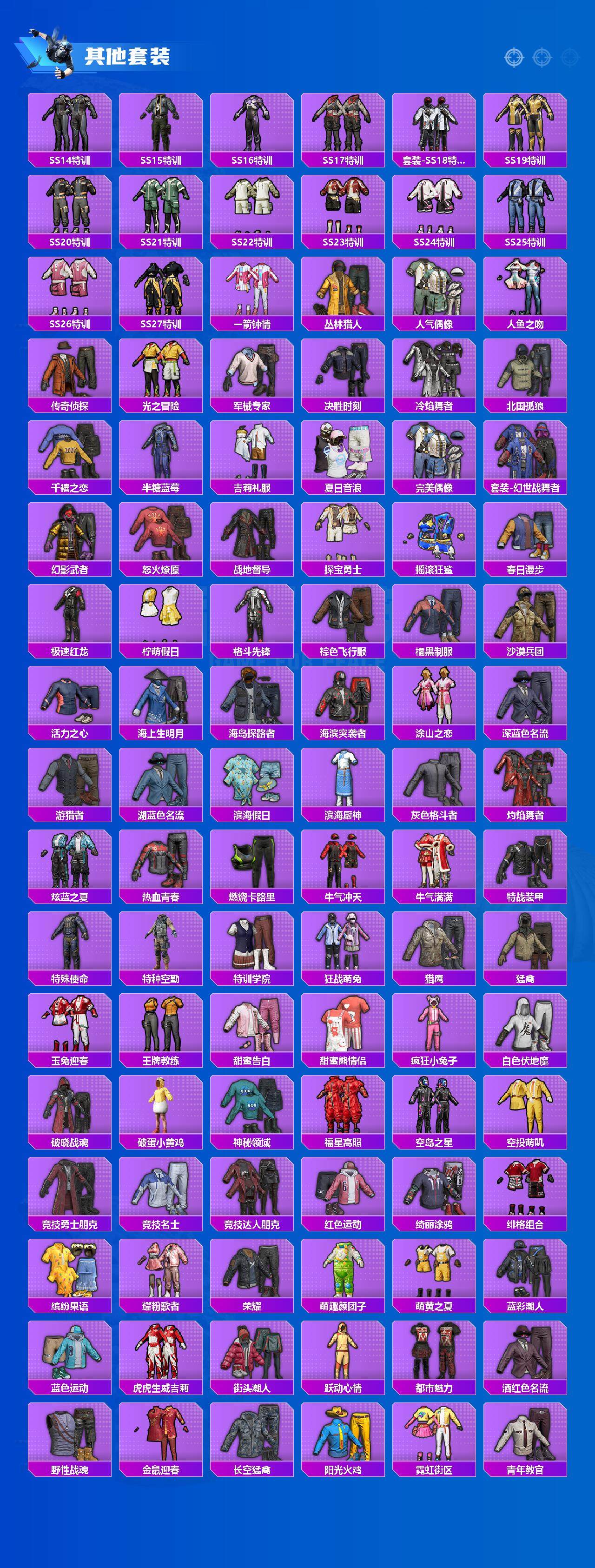 HPCMW3424603和平精英账号详情图5 HPCMW3424603和平精英账号详情图5