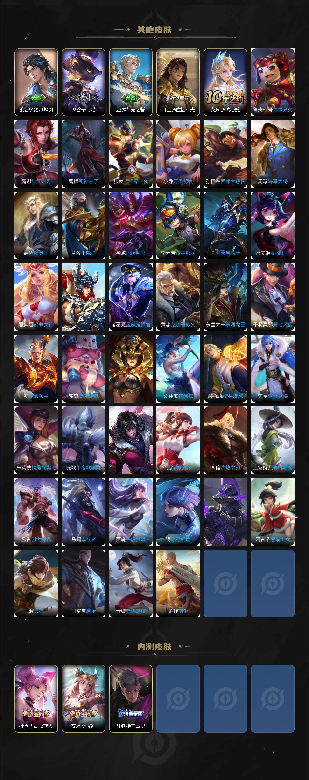 WZLX3379831王者荣耀账号详情图5