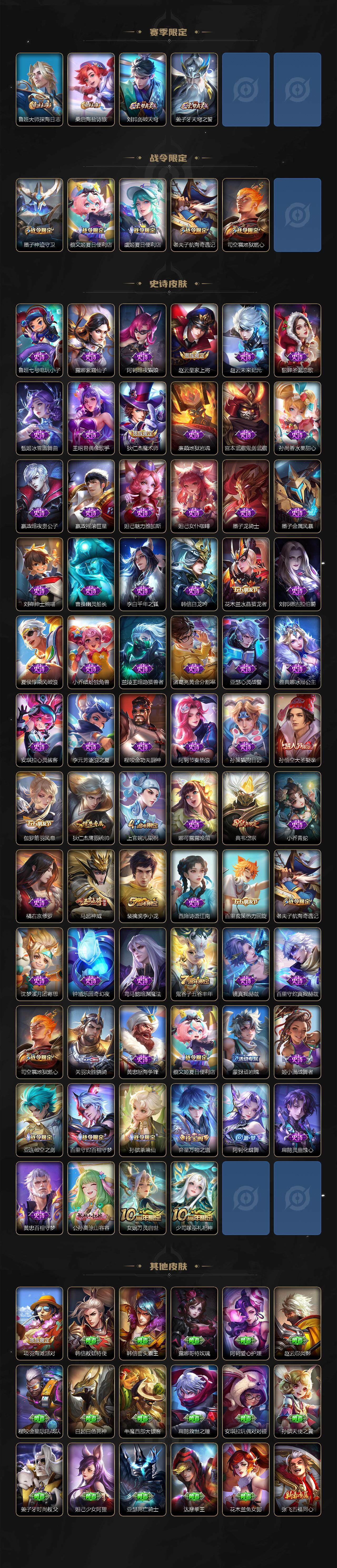 WZXS3439247王者荣耀账号详情图3 WZXS3439247王者荣耀账号详情图3