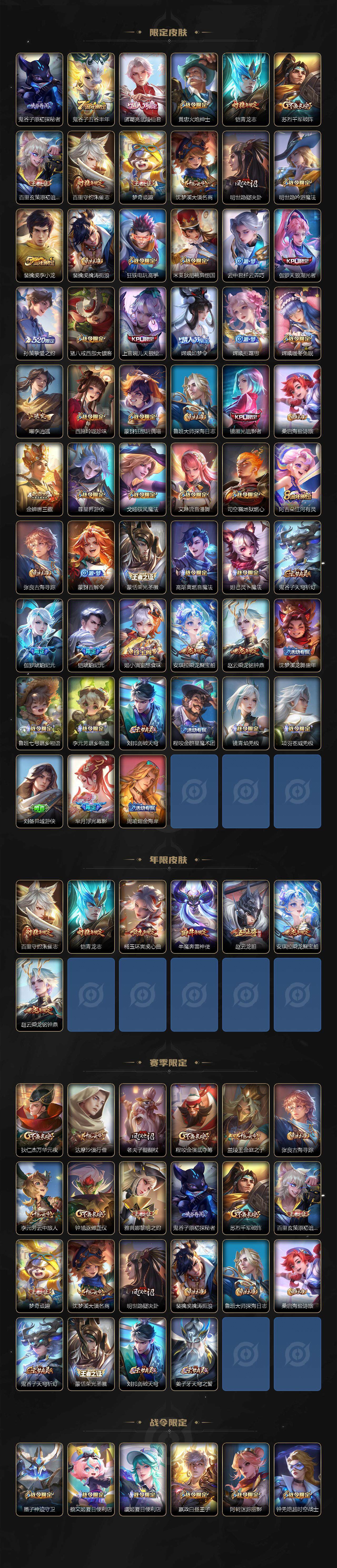 WZXS3438961王者荣耀账号详情图3 WZXS3438961王者荣耀账号详情图3