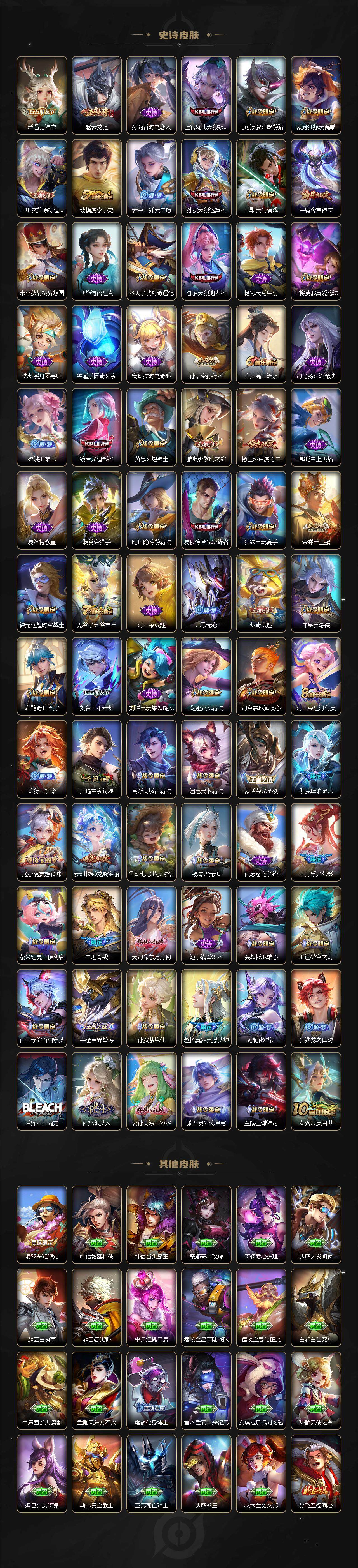 WZXS3438961王者荣耀账号详情图5 WZXS3438961王者荣耀账号详情图5