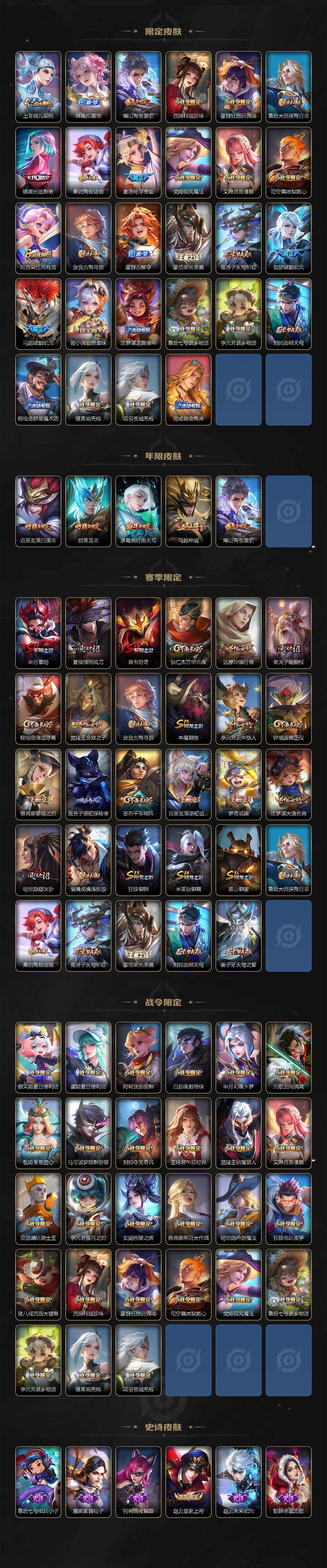 WZLE3379825王者荣耀账号详情图3