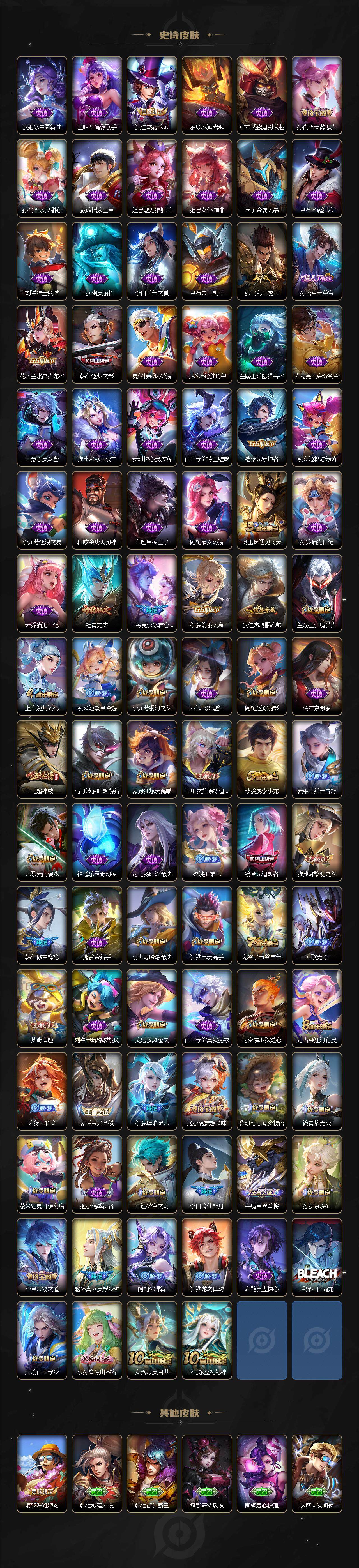 WZLE3379825王者荣耀账号详情图4