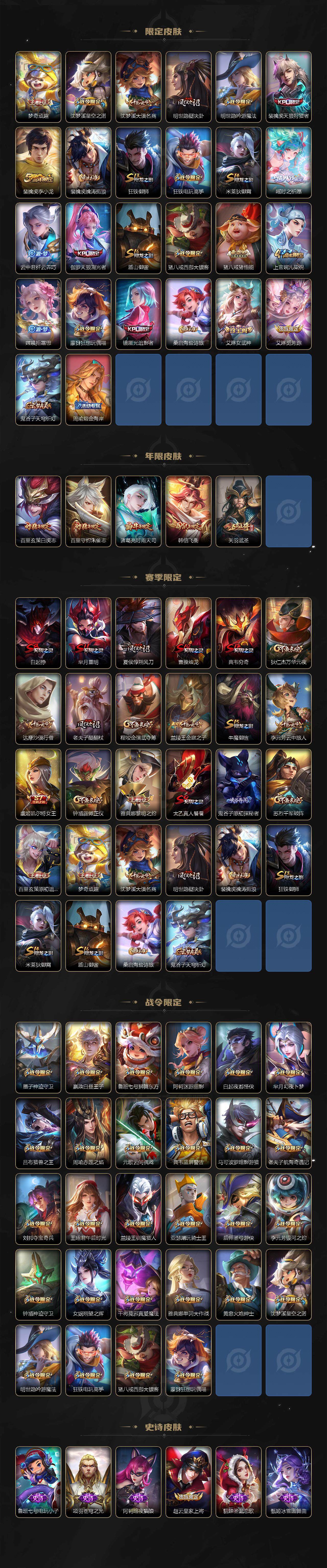 WZJZ3374355王者荣耀账号详情图3