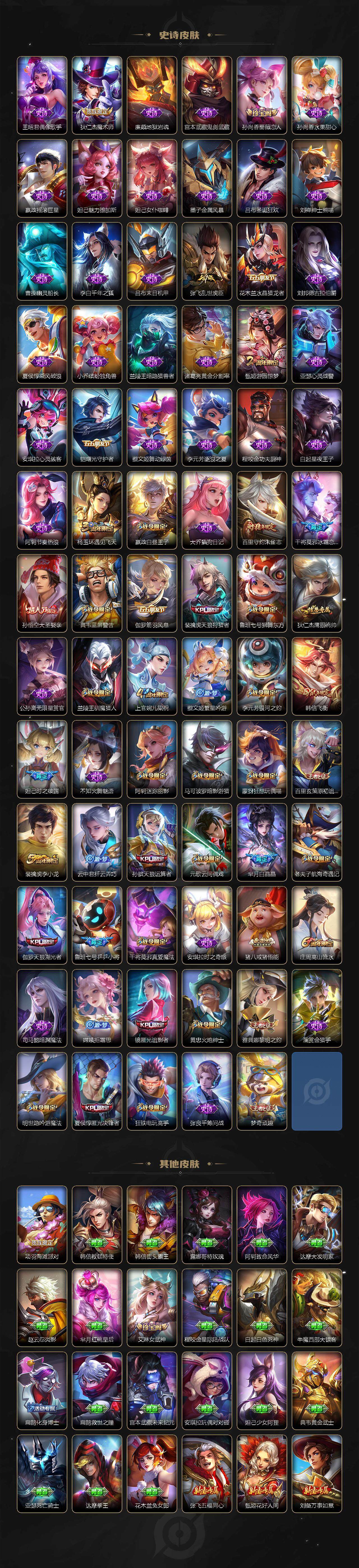 WZJZ3374355王者荣耀账号详情图4