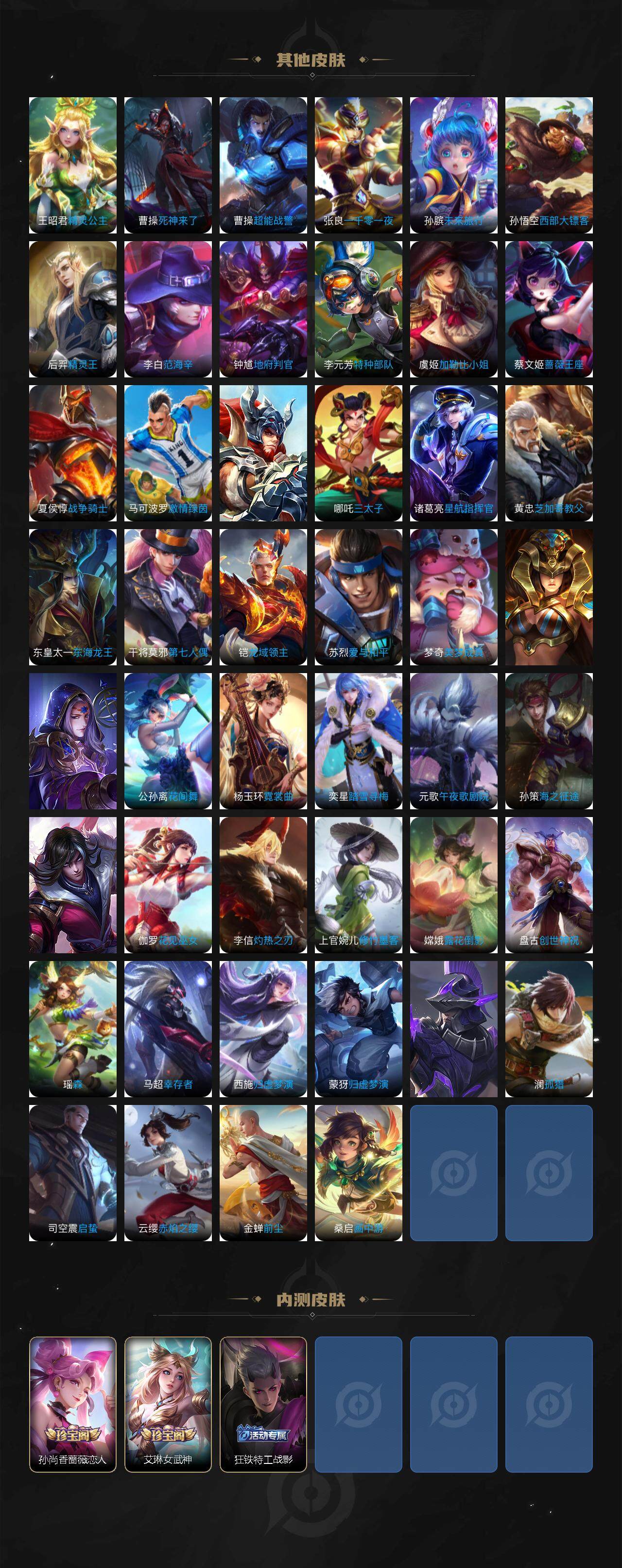 WZJZ3374355王者荣耀账号详情图6