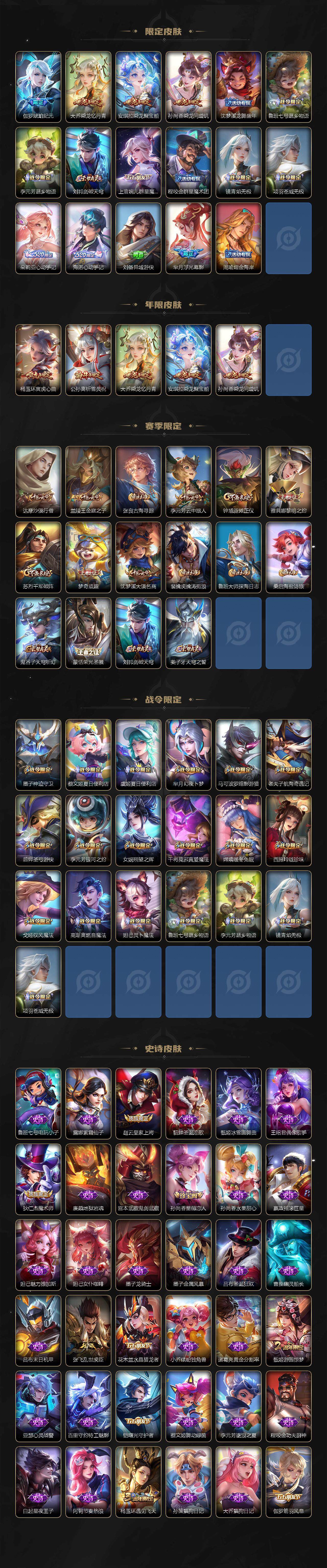 WZLFY3374424王者荣耀账号详情图3