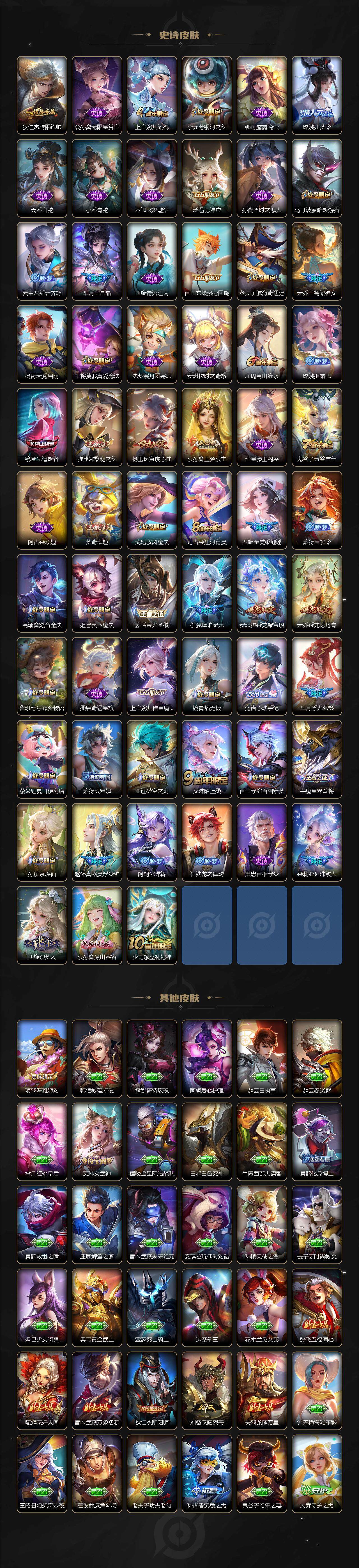 WZLFY3374424王者荣耀账号详情图4