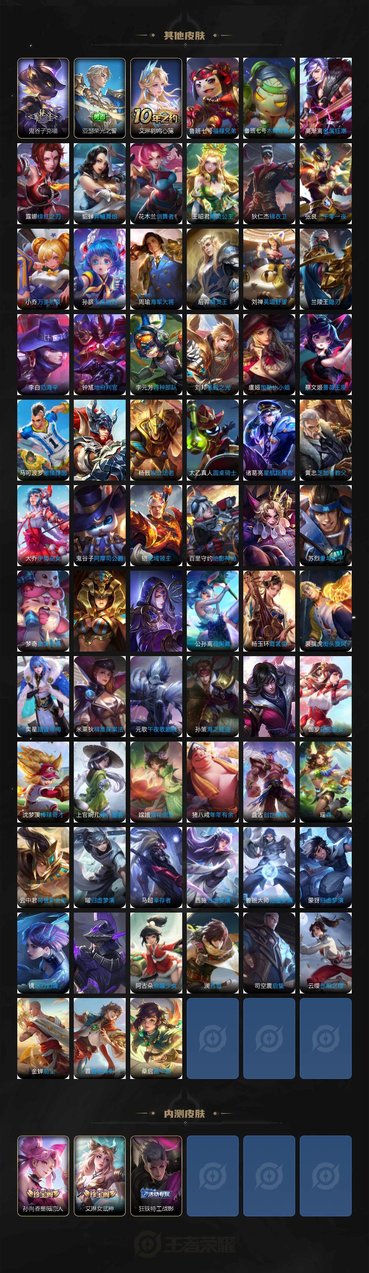 WZLFY3374424王者荣耀账号详情图6