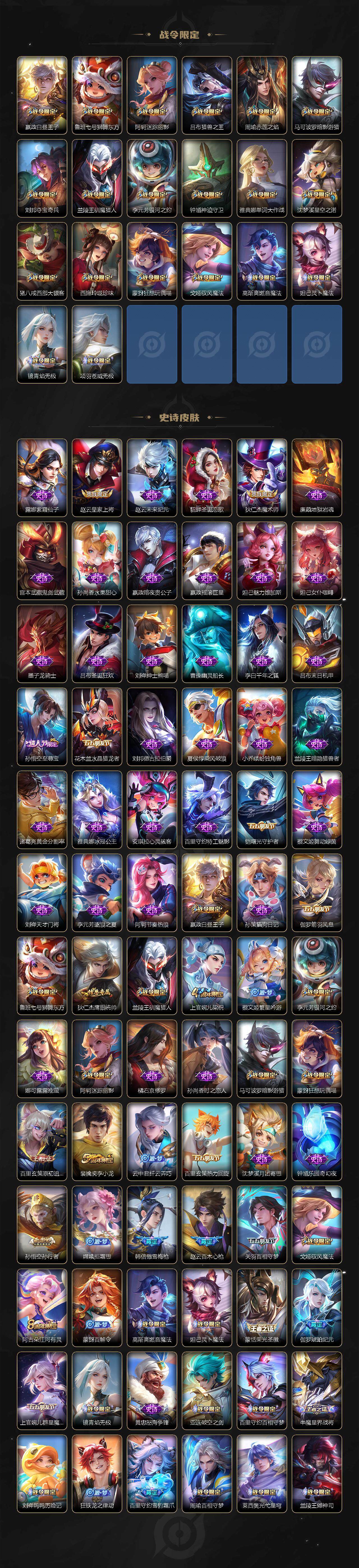 WZLX3376425王者荣耀账号详情图3