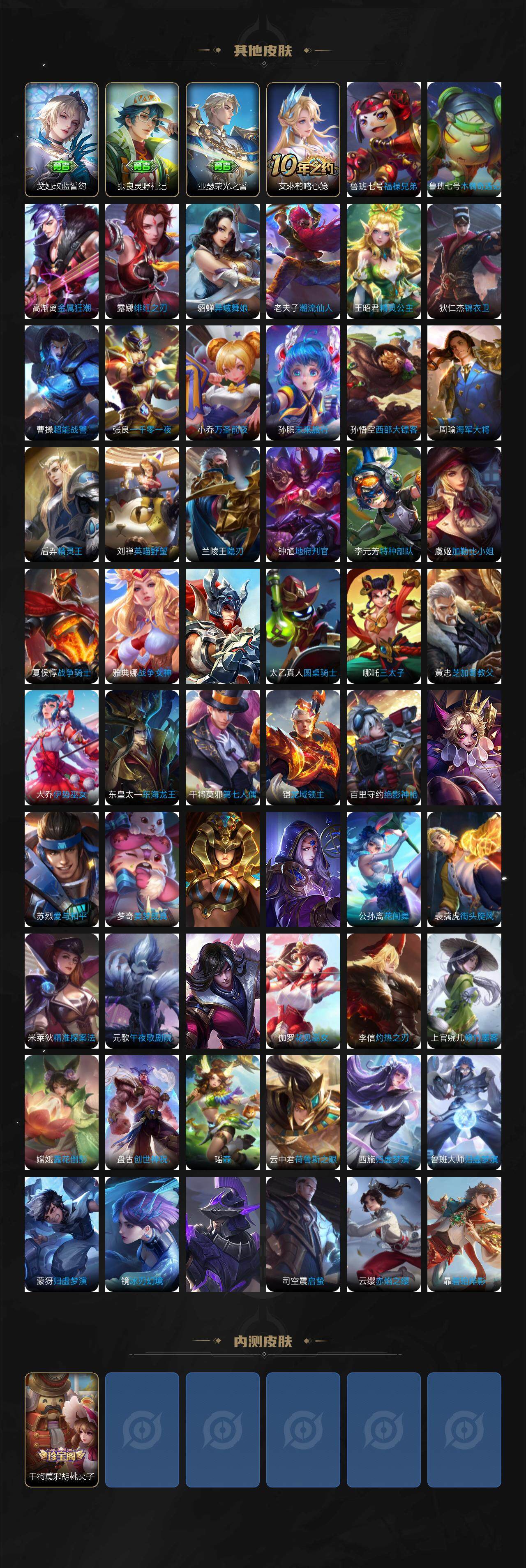 WZQM3375915王者荣耀账号详情图5