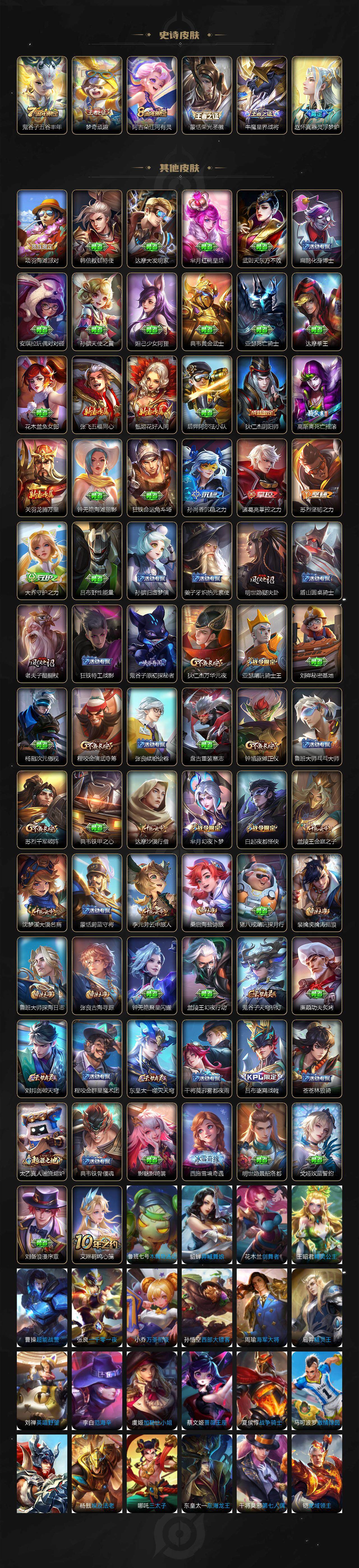 WZCMW3374802王者荣耀账号详情图3