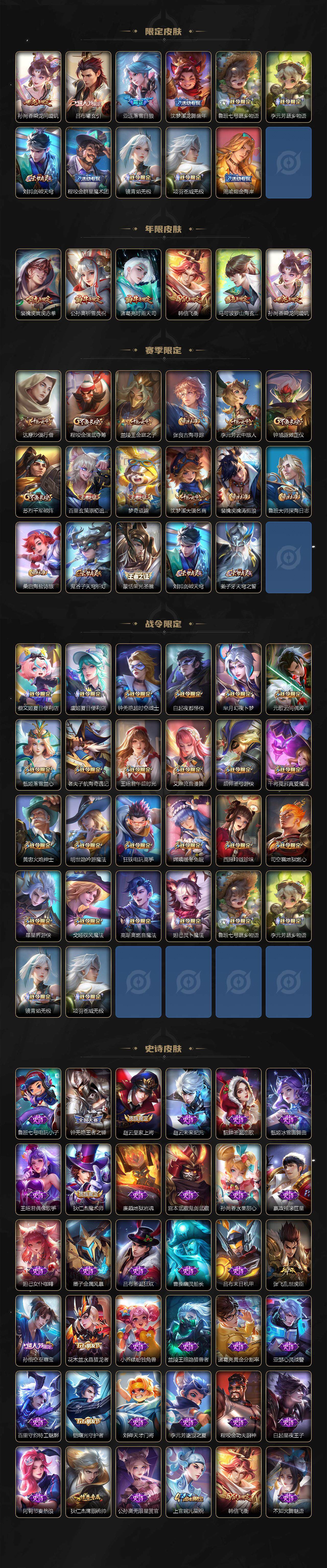 WZQM3376170王者荣耀账号详情图4