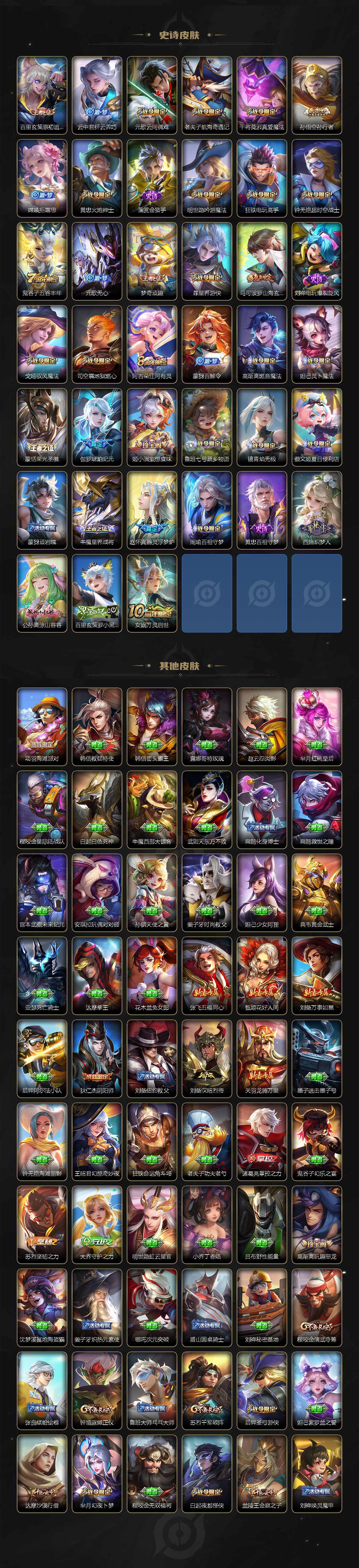 WZQM3376170王者荣耀账号详情图5