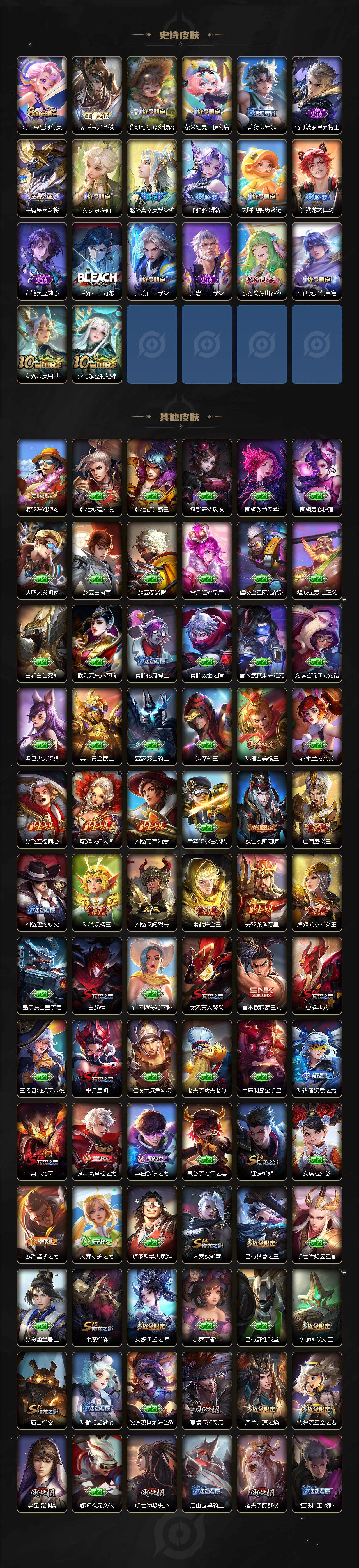 WZLX3385375王者荣耀账号详情图4