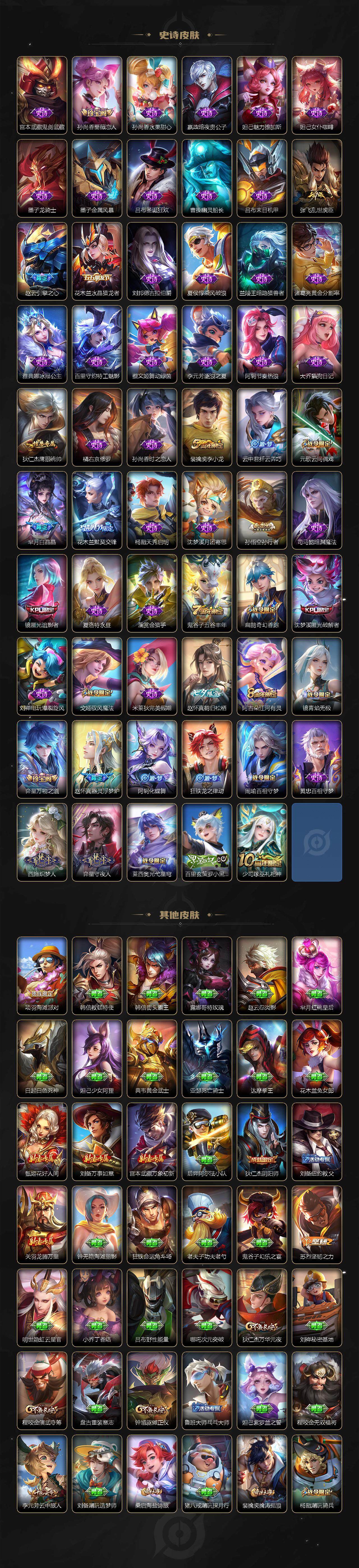 WZEY3376142王者荣耀账号详情图3