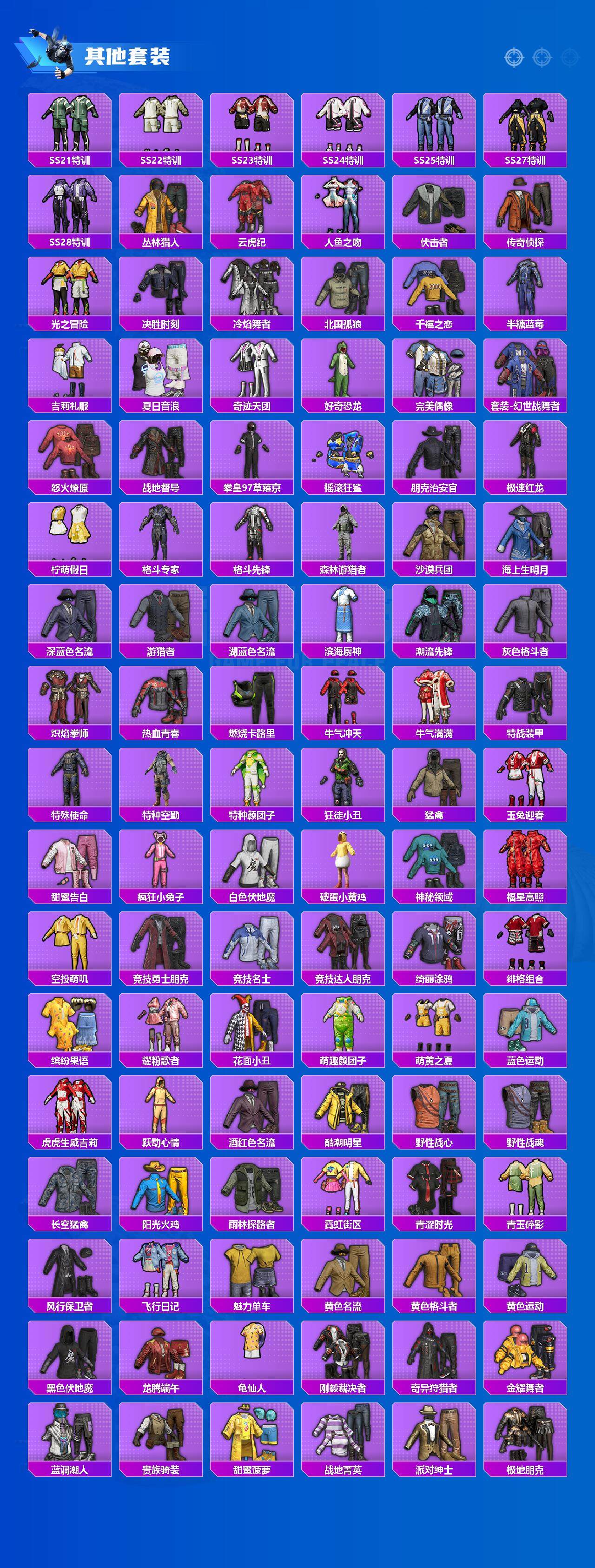 HPCMW3424592和平精英账号详情图5 HPCMW3424592和平精英账号详情图5