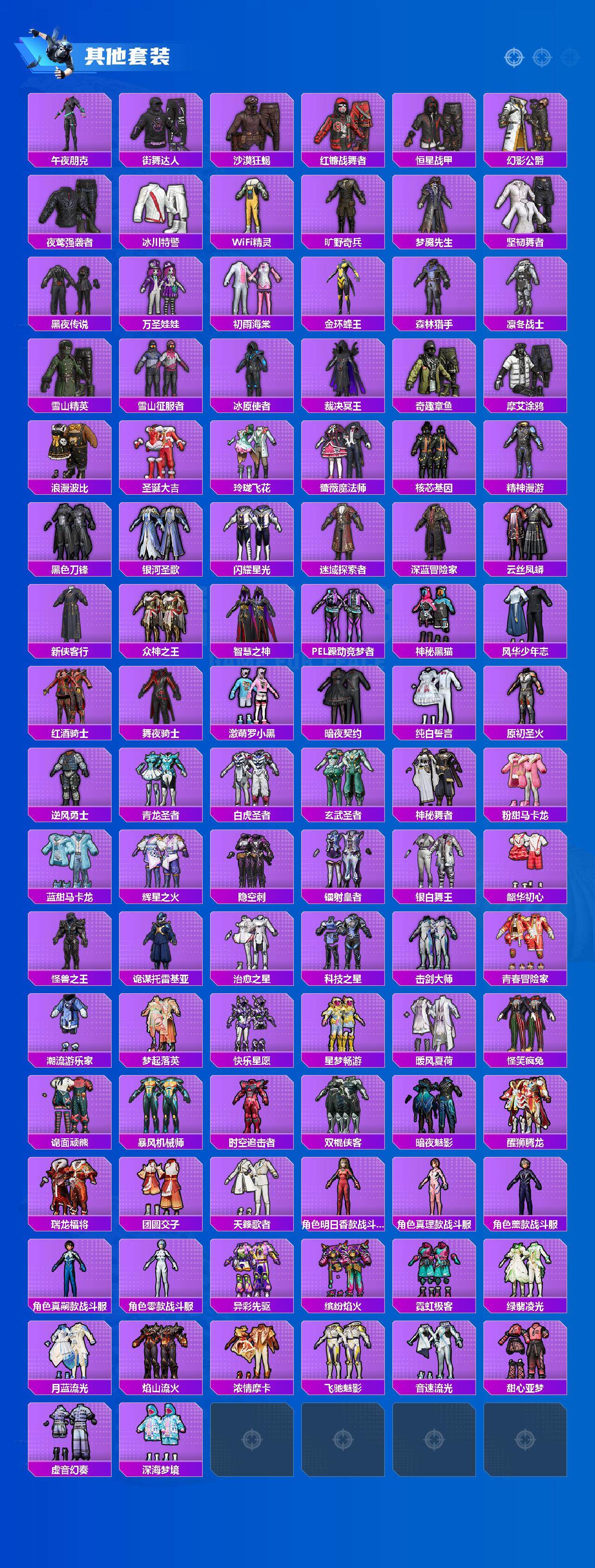 HPCMW3424592和平精英账号详情图6 HPCMW3424592和平精英账号详情图6