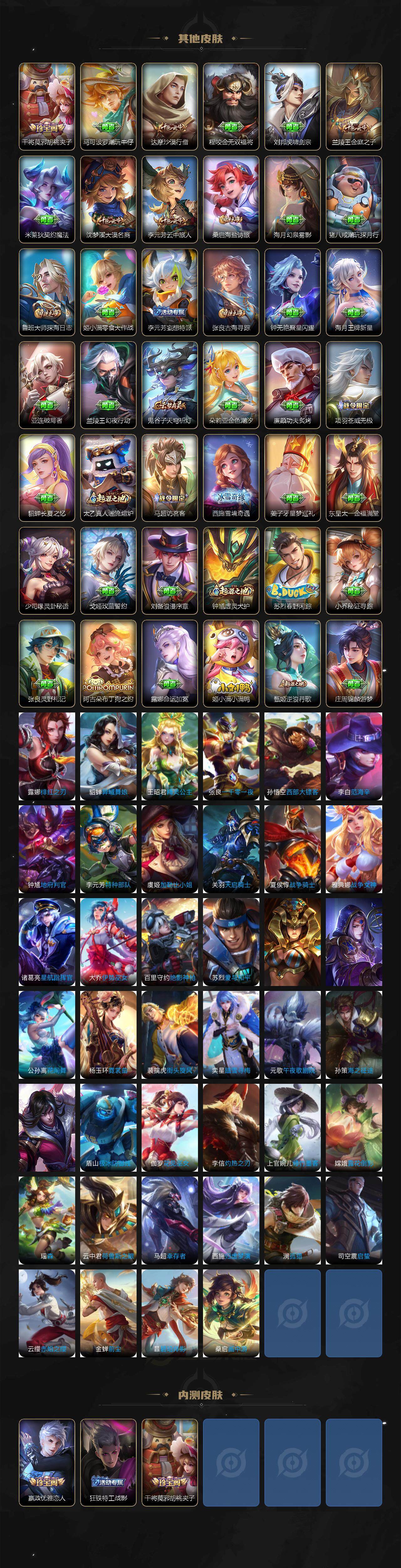 WZCMW3375372王者荣耀账号详情图4