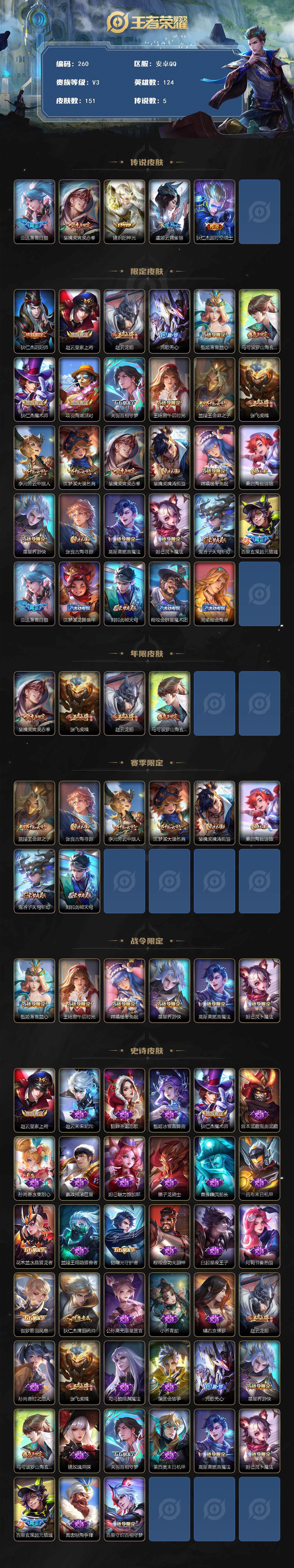 WZCMW3375377王者荣耀账号详情图2