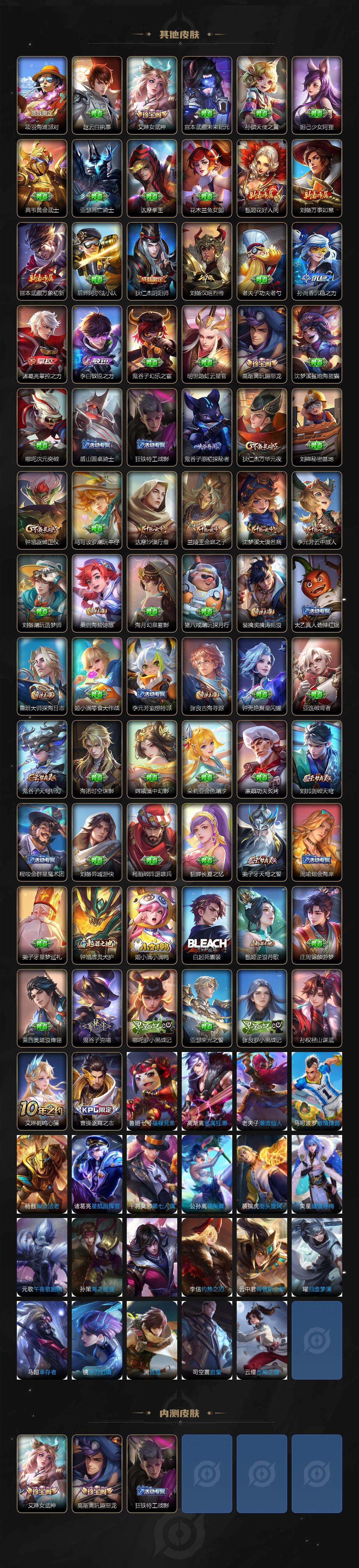 WZCMW3375384王者荣耀账号详情图3