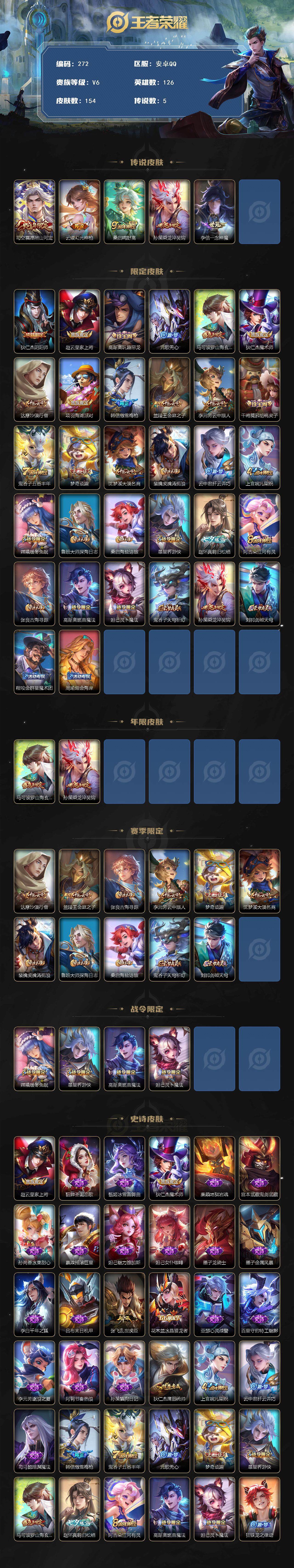 WZCMW3375387王者荣耀账号详情图2