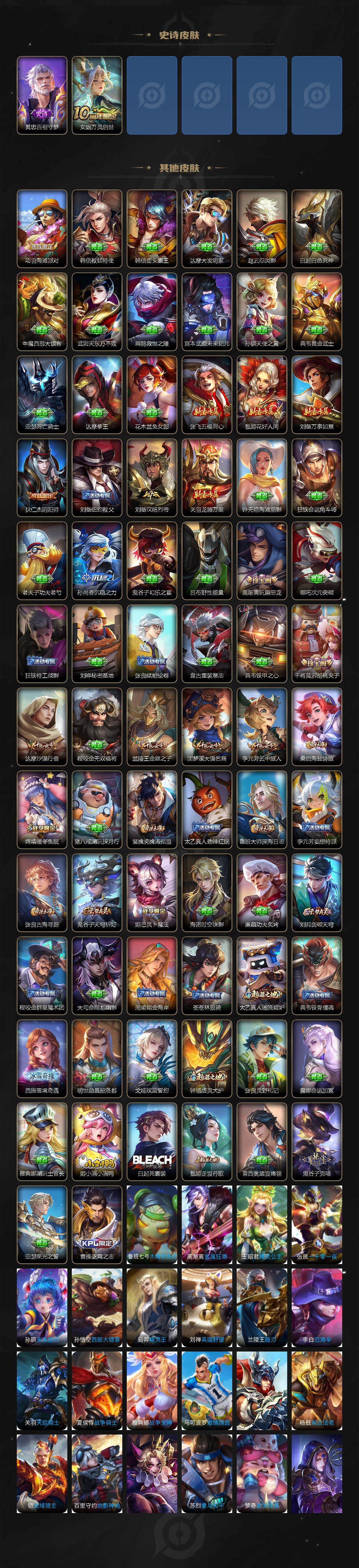 WZCMW3375387王者荣耀账号详情图3