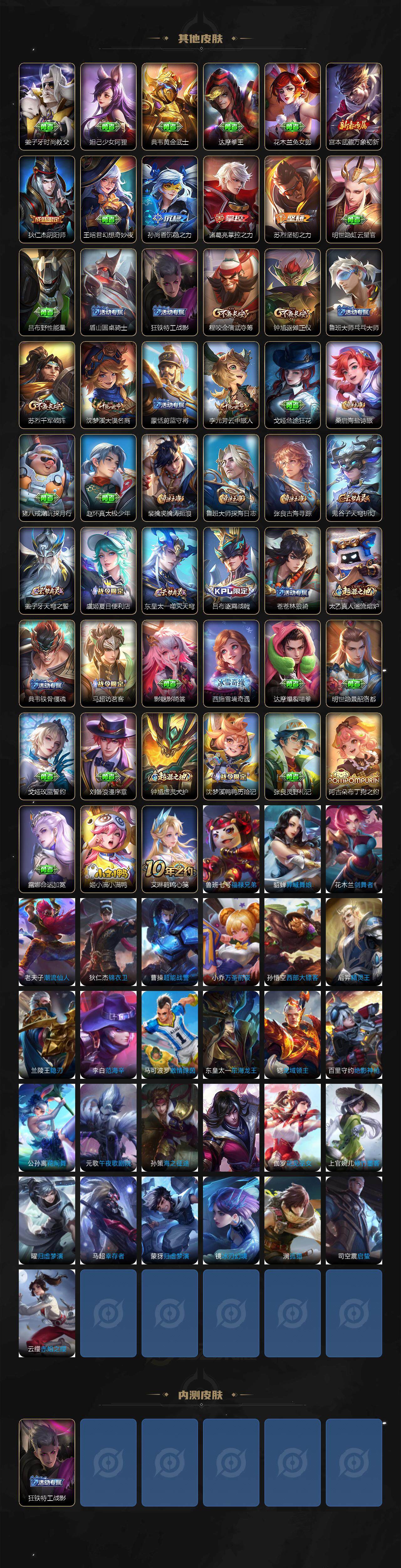 WZCMW3375396王者荣耀账号详情图3