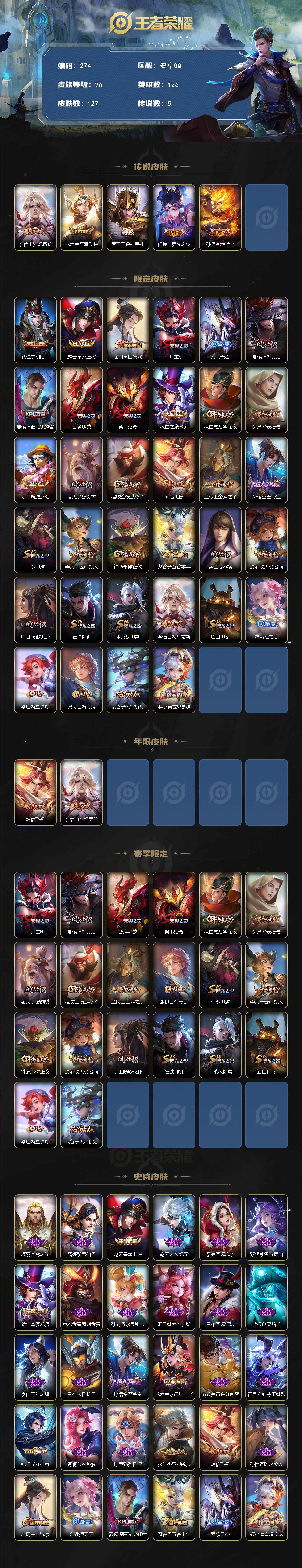 WZCMW3375397王者荣耀账号详情图2