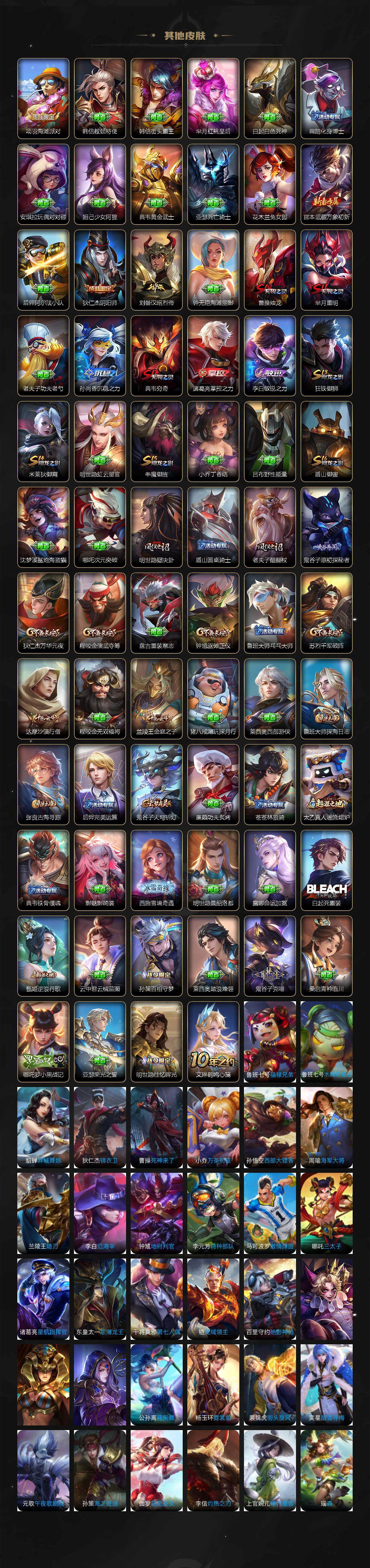 WZCMW3375418王者荣耀账号详情图3