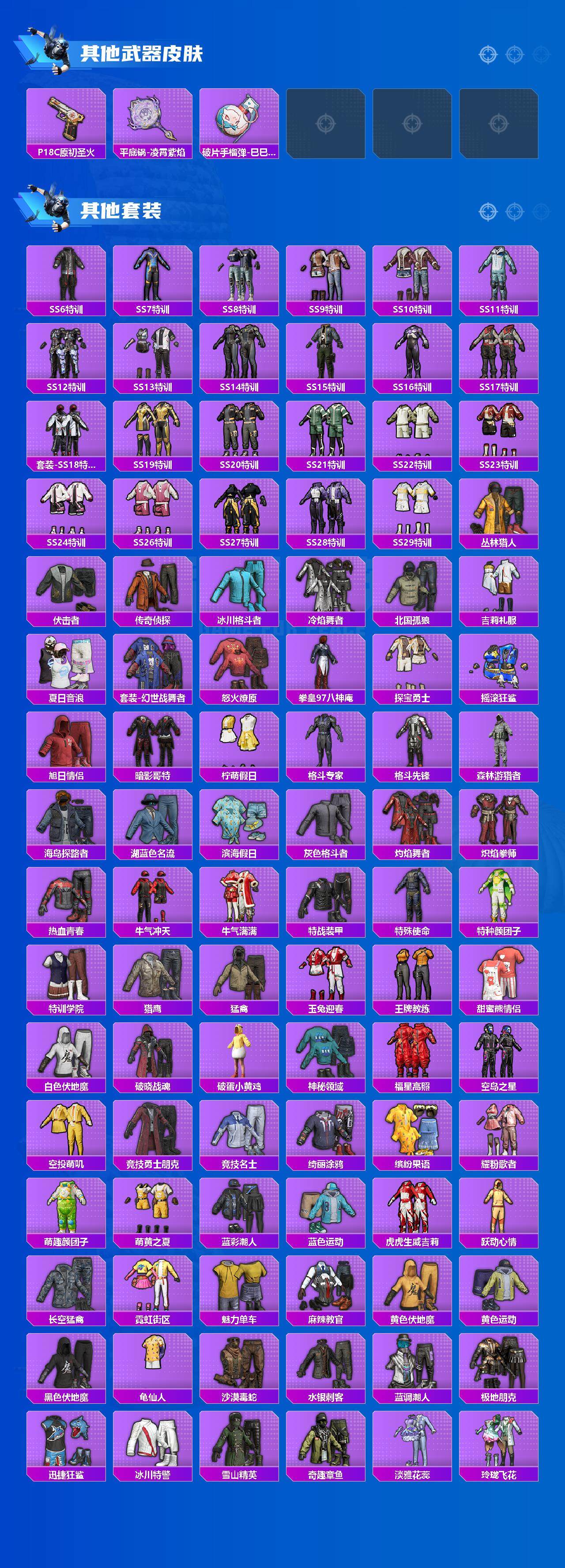 HPCMW3424605和平精英账号详情图4 HPCMW3424605和平精英账号详情图4